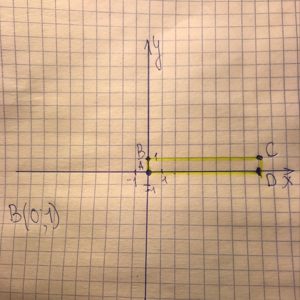 Дано a 0 b 0. A B C D вершины прямоугольника. Определи координаты вершины d.. Точки a, b, c и d — вершины прямоугольника.. Определи координаты вершины в прямоугольника.