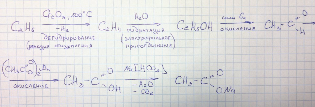 C2h4 ch. Ch4 c2h2 ch3coh цепочка превращений. Ch4 c2h2 c6h6 c6h5cl c6h5oh c6h2br3oh. 3c2h2 c6h6 название реакции. C2h5oh реакция.