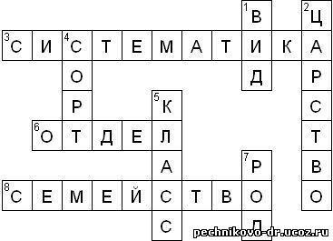 Кроссворд биология организм. Кроссворд систематика растений. Кроссворд по теме классификация организма.