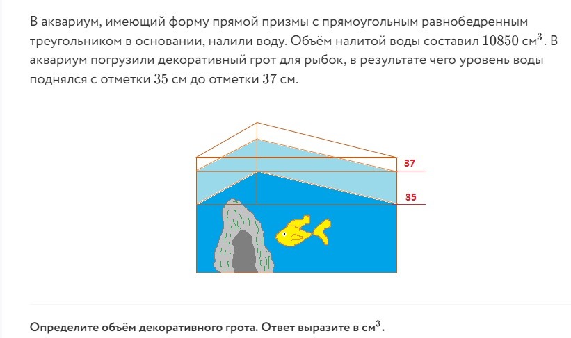 Какую форму имеет аквариум