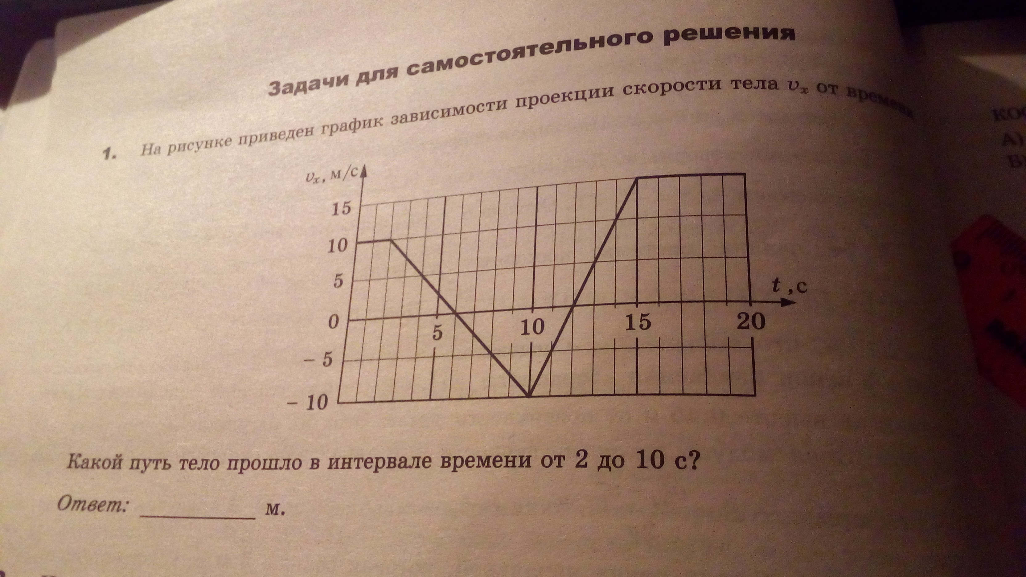 На рисунке приведен график зависимости проекции скорости тела от времени от 10 до 15