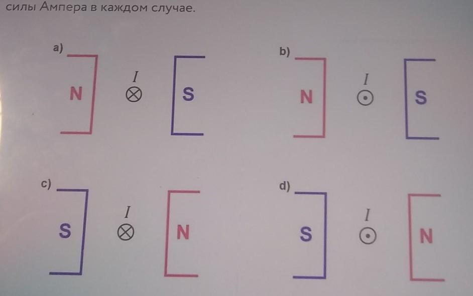 На рисунке изображены четыре причудливые фигуры. На рисунке изображены четыре проводника с током. Взаимное расположение проводников. Во всех четырех вариантах определите направление силы Ампера. Графические задачи на силу Ампера.
