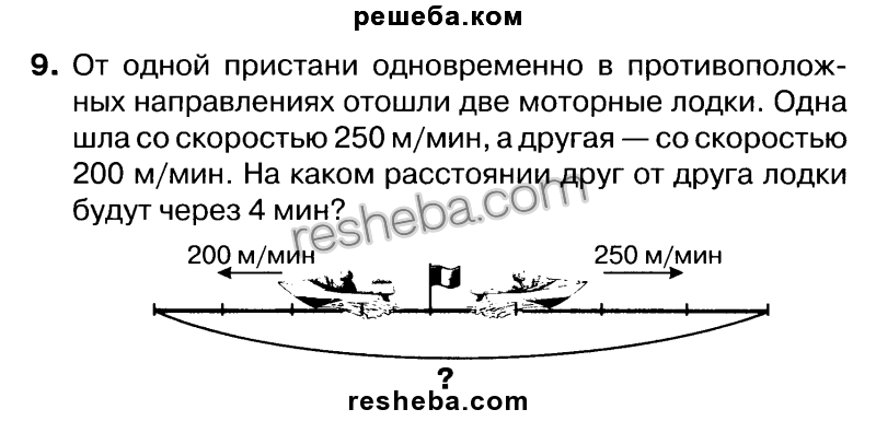 Две моторные лодки отошли. Две моторные лодки отошли от Пристани в противоположных направлениях. Моторная лодка в противоположном направлении. От одной Пристани в противоположных направлениях.