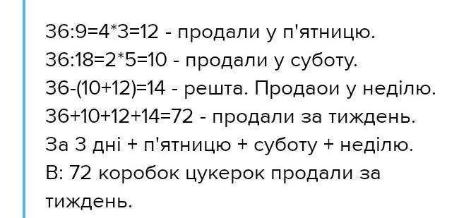 За день продали 36 детских велосипедов