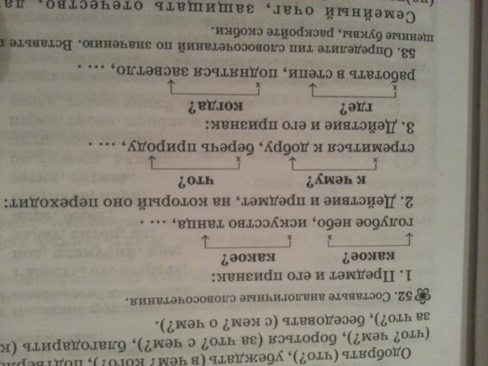 Словосочетание подобно