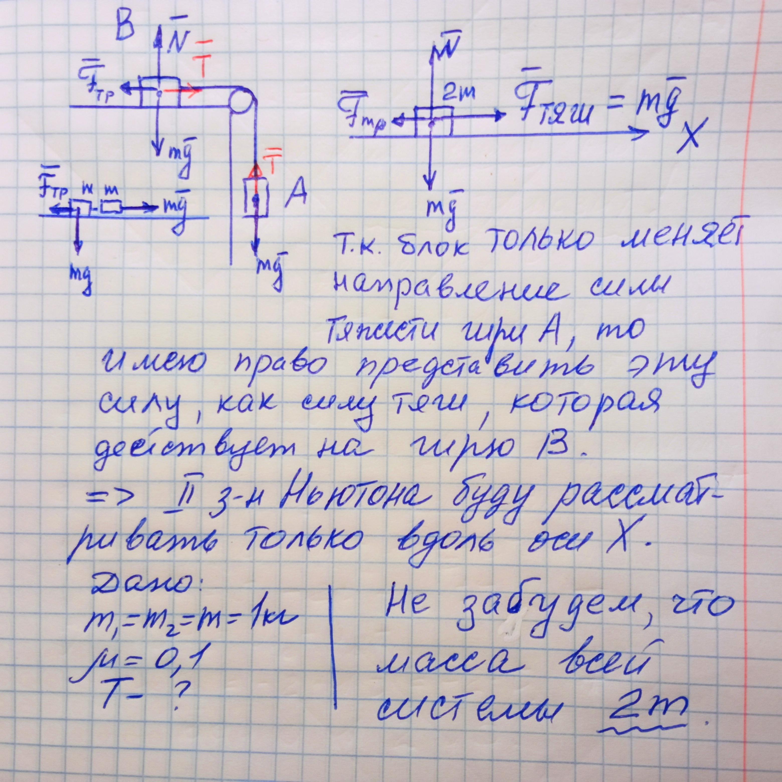 Через блок укрепленный на конце стола перекинута