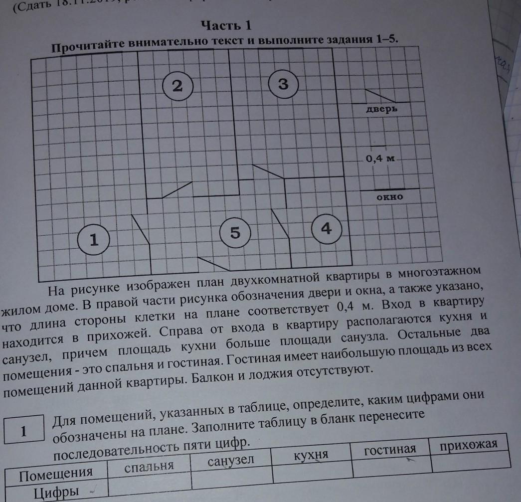 Для объектов указаны в таблице. Какими цифрами обозначают план-. Для помещений указанных в таблице определите какими цифрами. Для объектов указанных в таблице. Для объектов указанных в таблице определите.