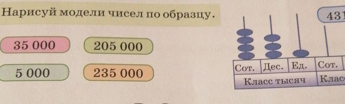 Нарисуй модель числа. Нарисовать модель числа. Нарисуй модель числа 302. Нарисуй модель числа 203.