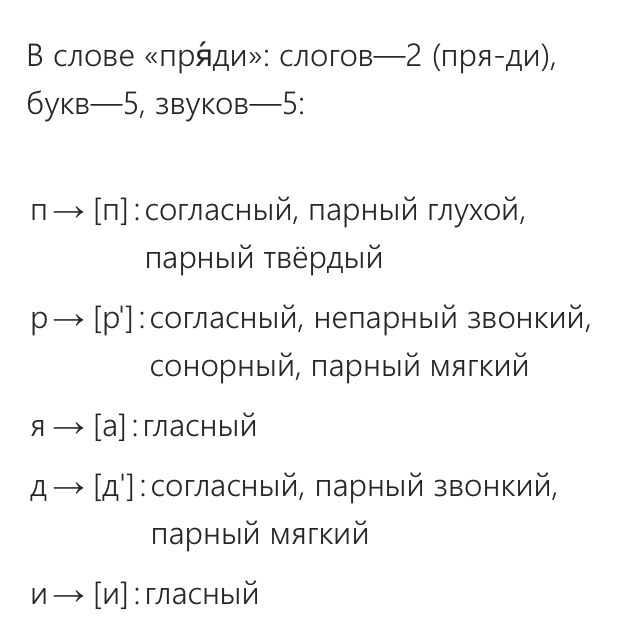 Разбор слова друзья цифра 1