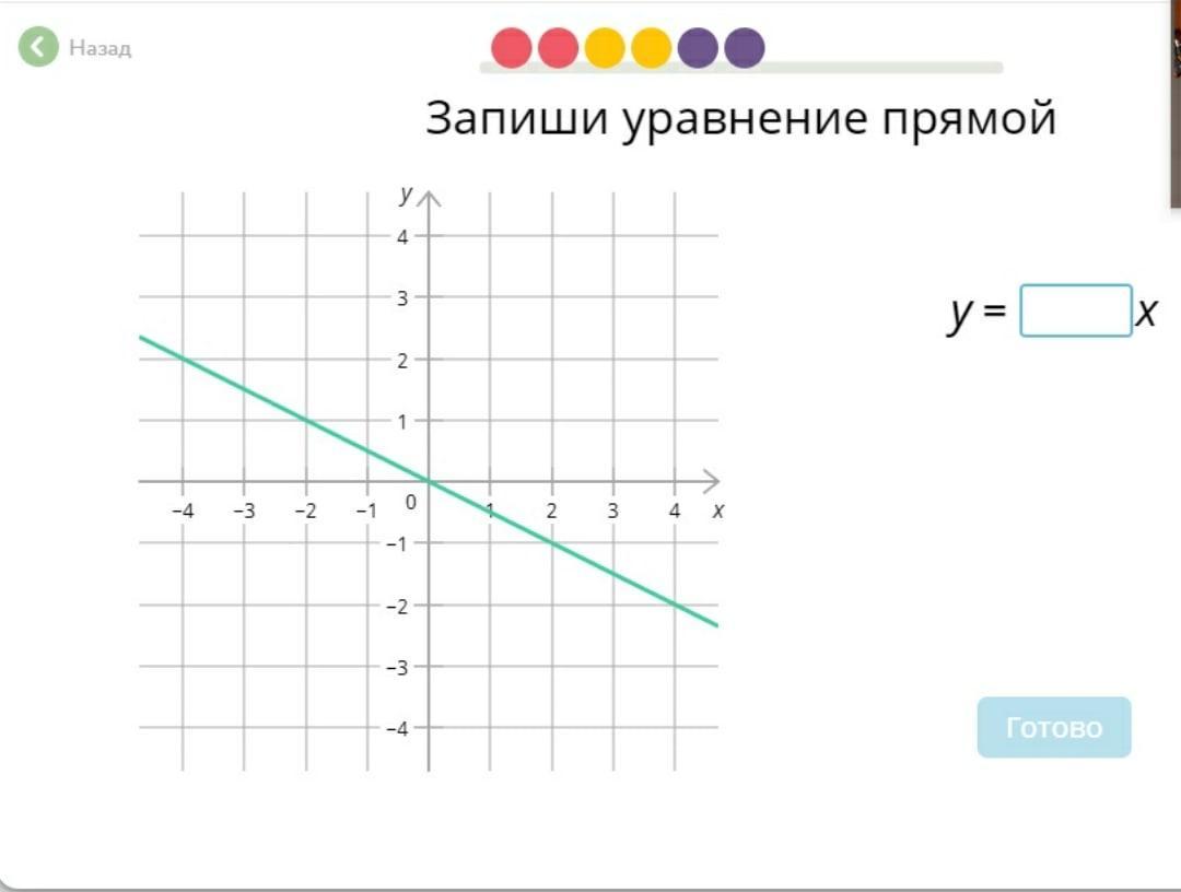 Прямая х y