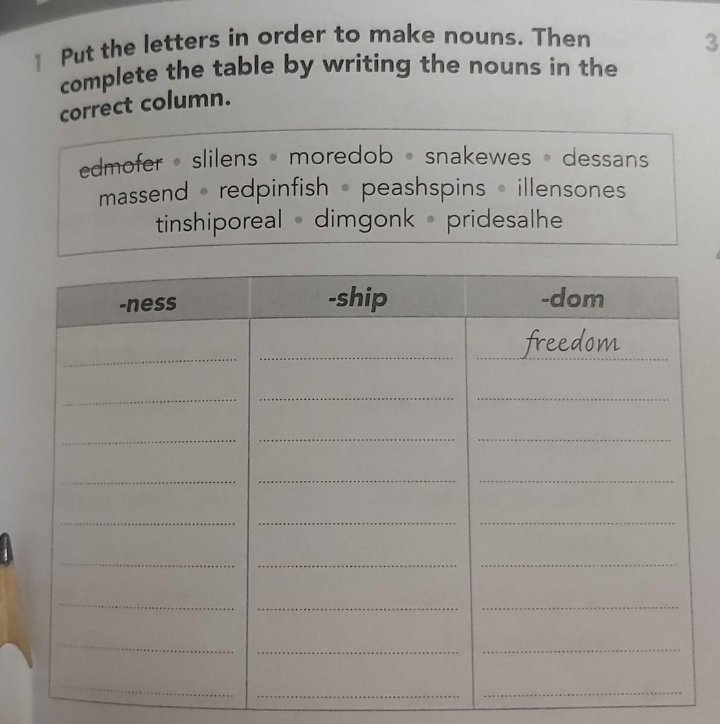 Put the Nouns in the correct Box 7 класс. Make Nouns from the verbs in the list and write them in the correct column.