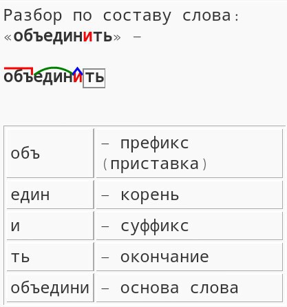 Коридор разбор по составу