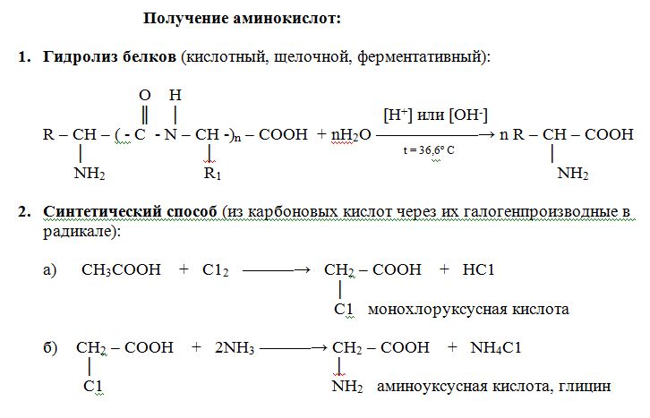 Напишите схему реакции аммонолиза 2 иодбутана - 81 фото