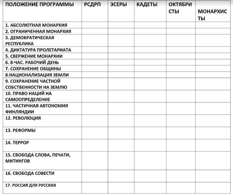 Заполните графу таблицы поставив.