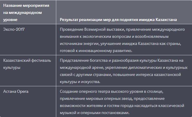 Стеллажная карта как документ идентифицирующий хранящиеся лп не должна содержать информацию о