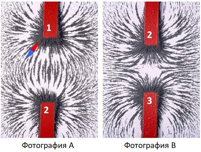 2 линии магнитного поля. Магнитное поле двух магнитов. Линии магнитного поля двух магнитов. Силовые линии магнитного поля постоянного магнита. Магнитное поле металлическая стружка.