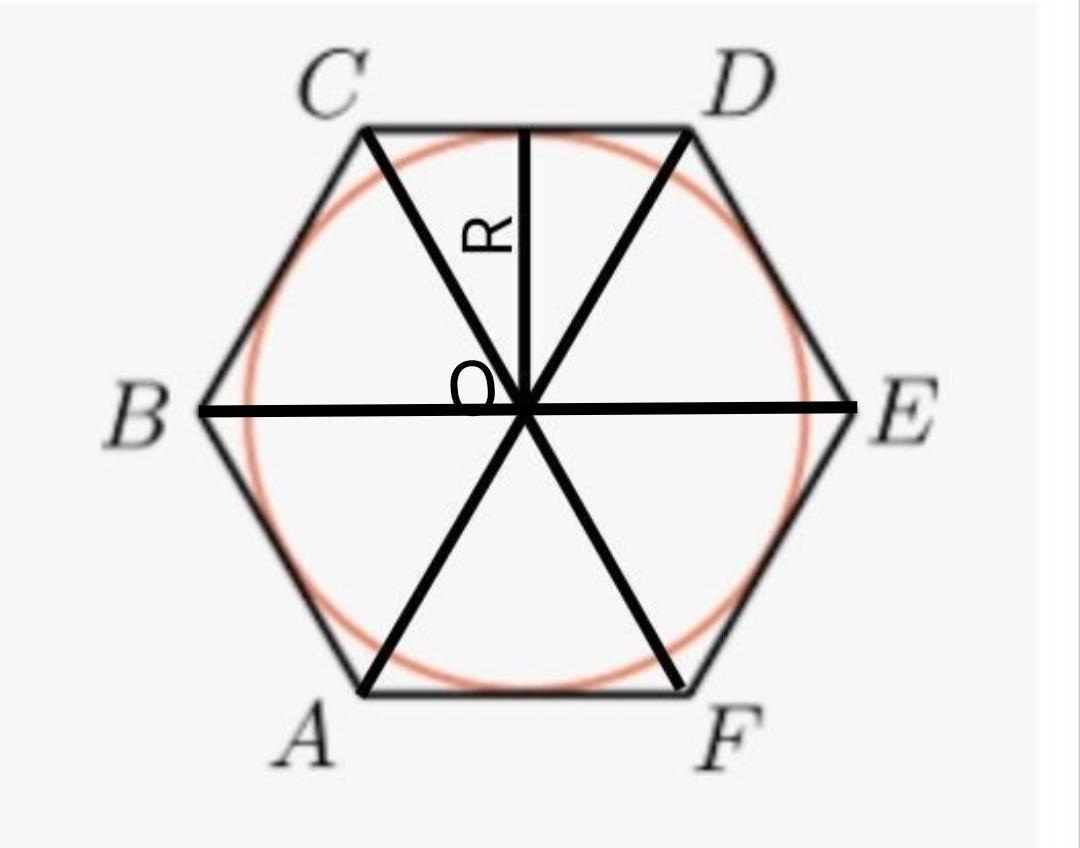Вычисли сторону шестиугольника. Формула площади 6 угольника. Восьмиугольник вписанный в окружность формулы. Сумма всех сторон шестиугольника. Вычисли сторону шестиугольника.