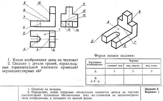 Какие изображения даны на чертежах дайте