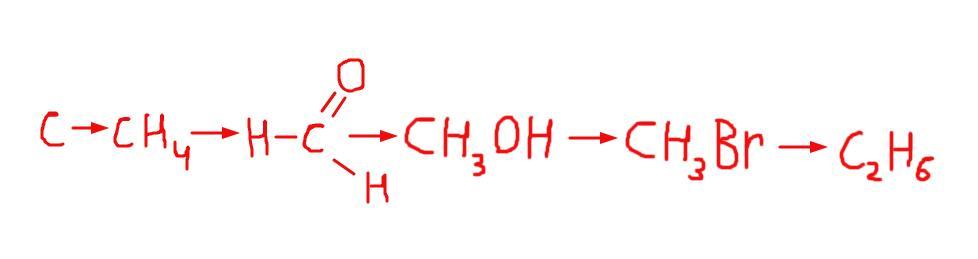Цепочка реакций ch3 ch3. Ch3oh HCHO реакция. Получение HCHO из ch3oh. HCHO h2. Ch3oh=HCHO+h2 Константа скорости реакции.