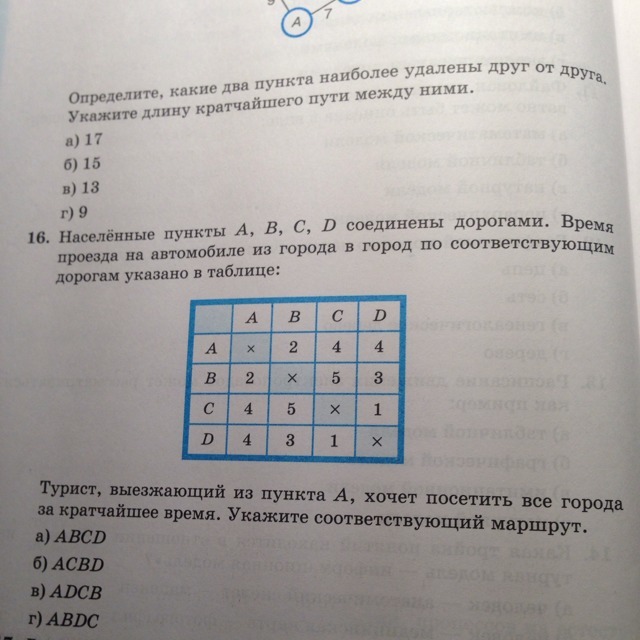 A b c какой ответ. Населённые пункты ABCD соединены дорогами. Населённые пункты a b c d соединены дорогами. Населенные пункты а б с д е ф соединены дорогами. Населëнные пункты a b c d соединены дорогами время проезда.