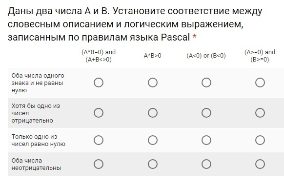 Дайте два выражение. Установите соответствие между логическими выражениями. Установите соответствие между числовым выражением. Установи соответствие между логическими выражениями. Распределите выражения по вычисляемым значениям:.