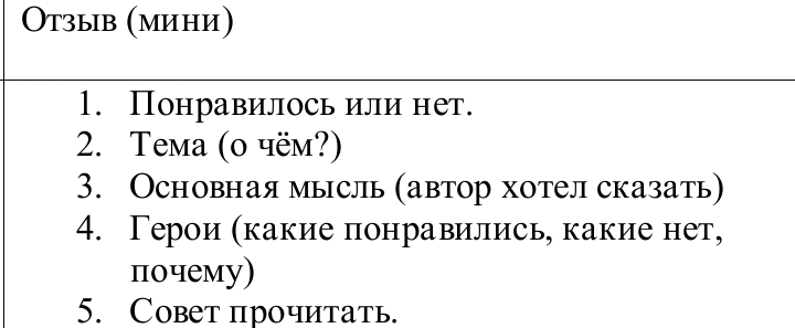 Отзыв цветаевой о капитанской дочке