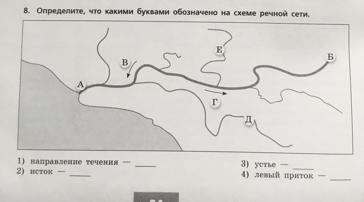 Притоки Невы - 4 буквы