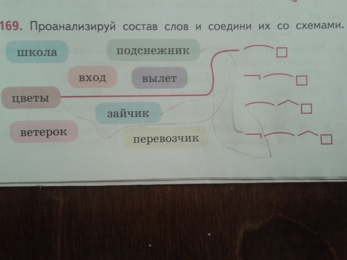 Карта текст