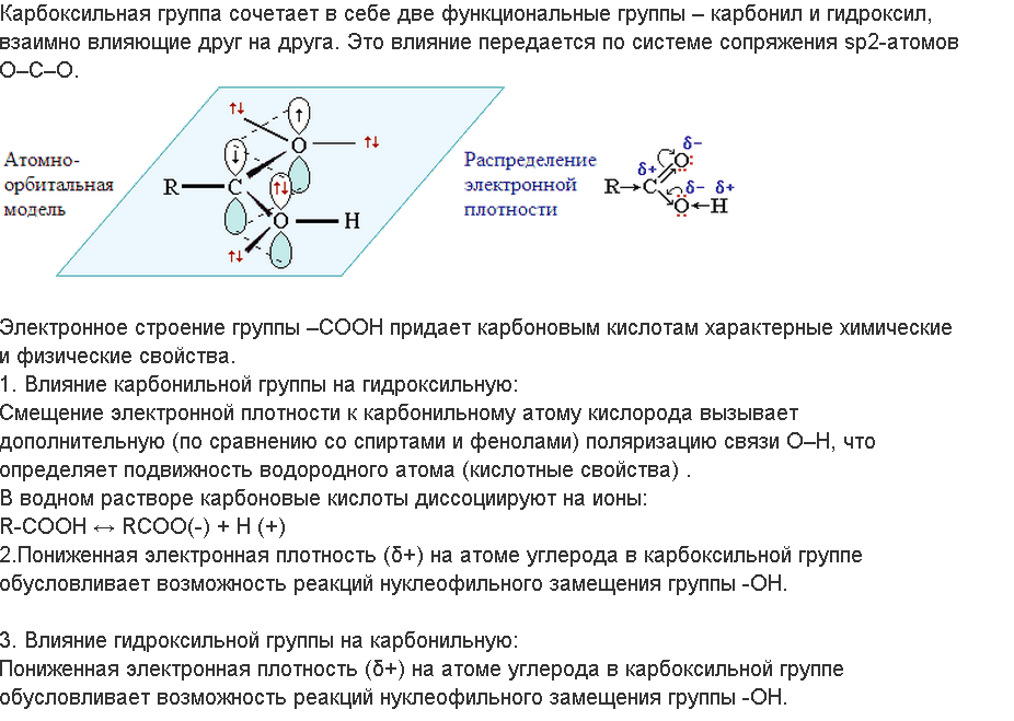 Карбонильная и карбоксильная группы. Карбоновые кислоты электронное строение карбоксильной группы. Электронное и пространственное строение карбоксильной группы. Электронное строение карбонильной группы и карбоксилат-Иона. Пространственное строение карбоксильной группы.