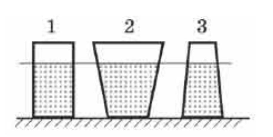Площадь дна. Три сосуда с водой. На рисунке изображены три сосуда с водой,. На рисунке изображены три сосуда с жидкостями площади дна. Два сосуда изображенные на рисунке.