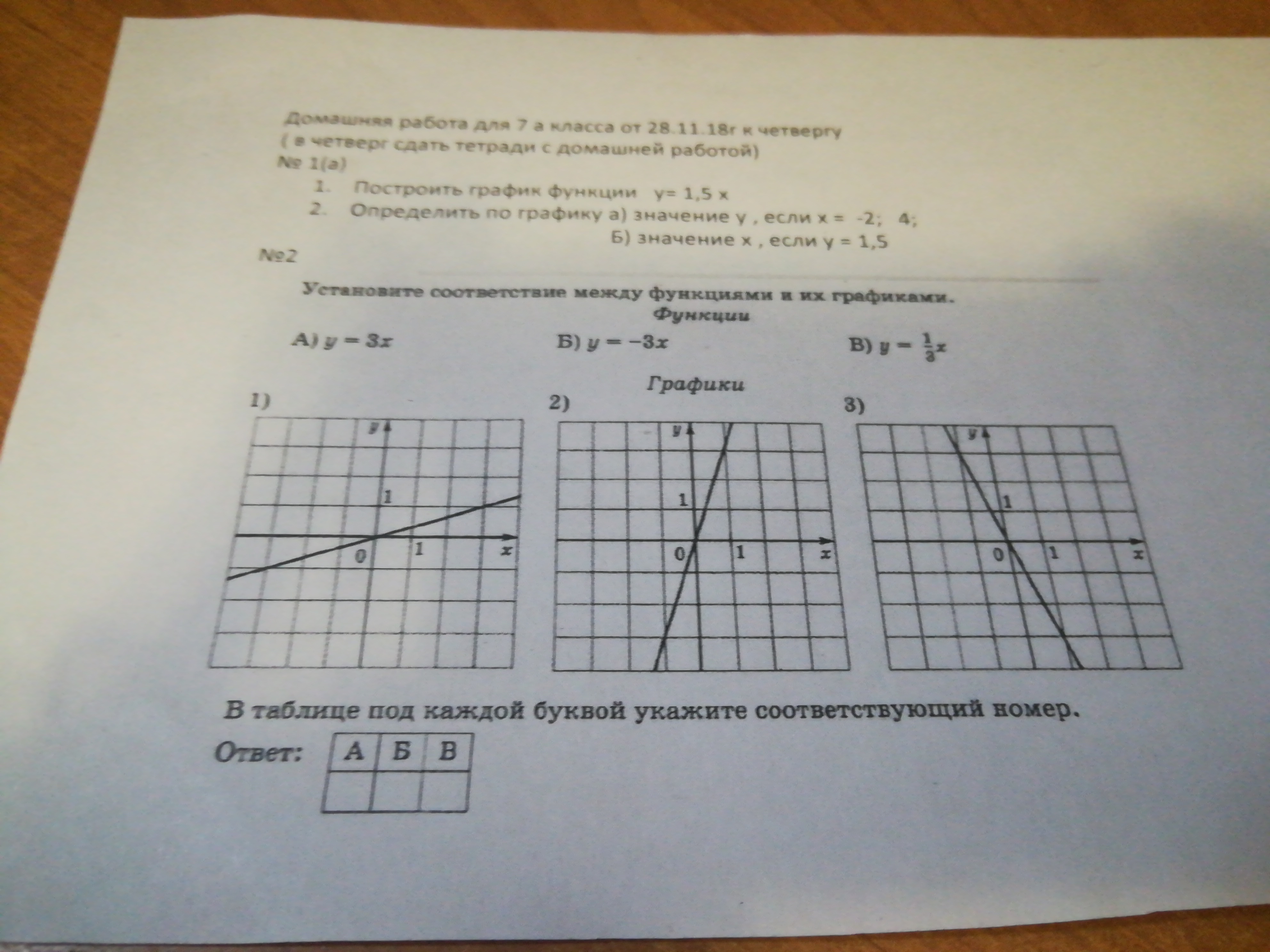 Выполнит все задания ему не. Выполнит все задания ему не