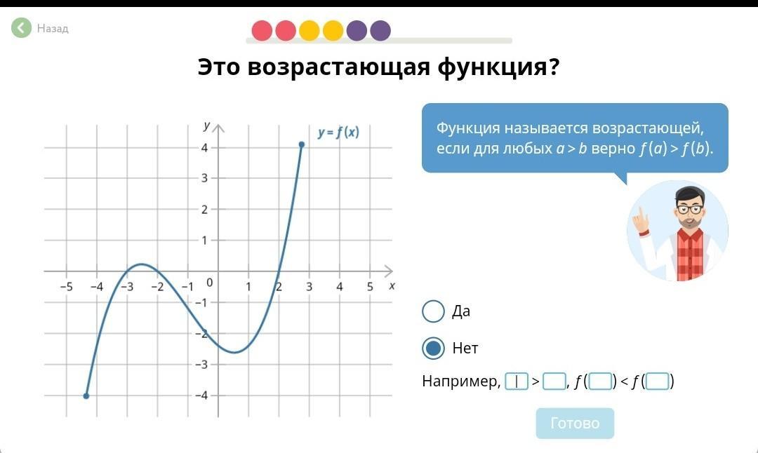 Возрастающая функция y x. Функция называется возрастающей если для любых a>b. Функцию называют возрастающей если. Это возрастающая функция учи ру. Функция возрастает если.