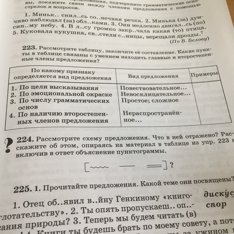 Выпишите только распространение предложения. Подчеркии в них главие члены, Выпиш