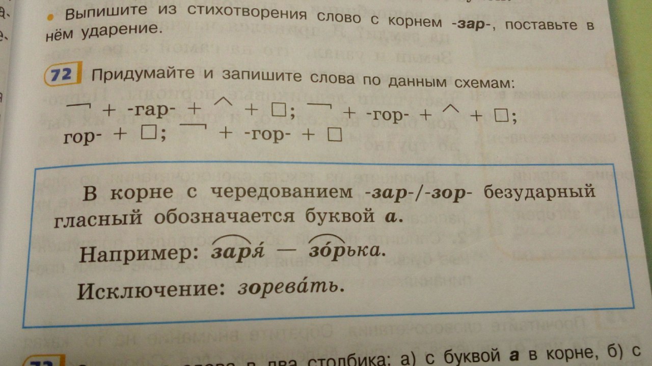 К данным схемам подобрать и записать слова указать