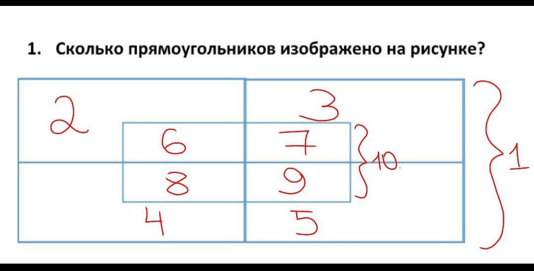 Сколько прямоугольников изображено на рисунке