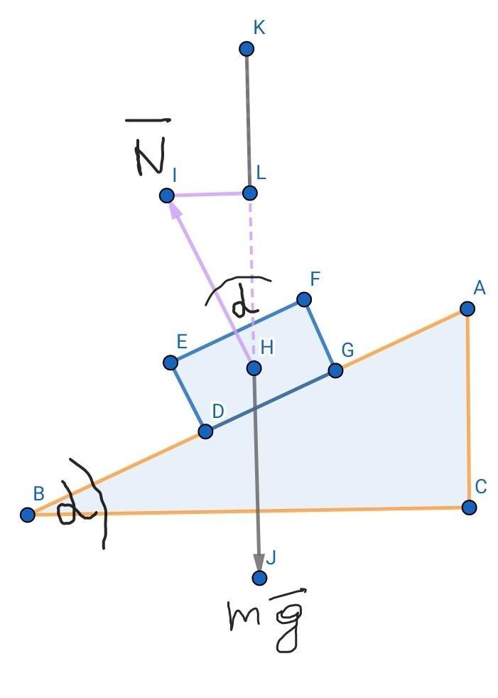 Сила реакции опоры на наклонной. Правильно расставить реакции опор. Модуль силы реакции оси. Mgsina и mgcosa. Сила реакции опоры на ось игрик.