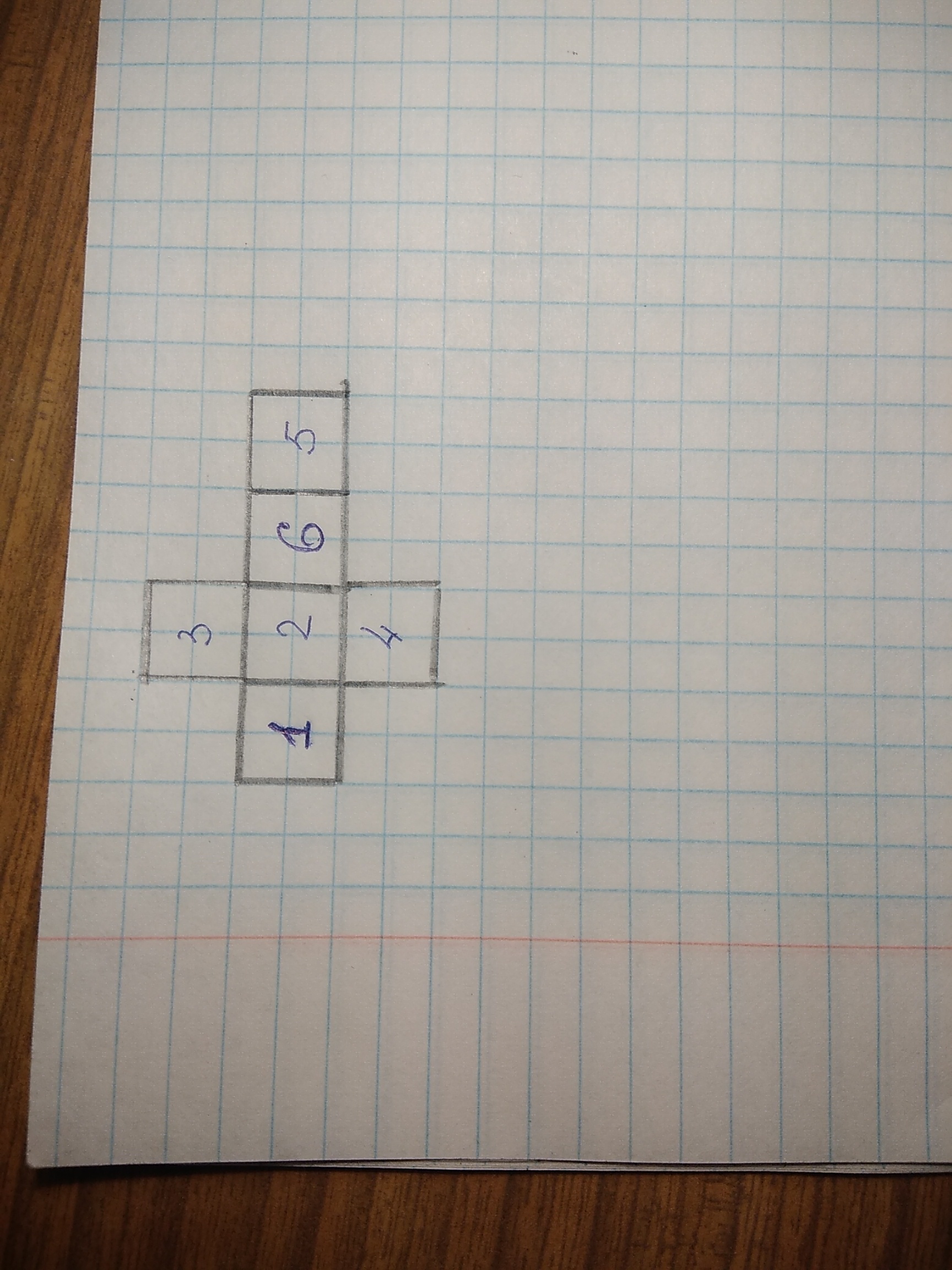 На гранях куба написали. На гранях кубика написаны числа 1.2.3.4.5.6 известно что. 4 Кубика с цифрами 1-2-3-4. Куб грани записаны цифрами. Кубы 1.2 1.2 1.2.