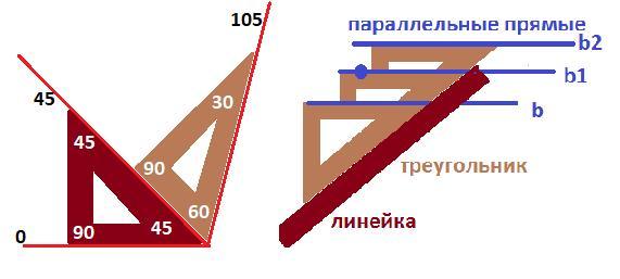 С помощью угольника проведите прямые перпендикулярные прямым изображенным на рисунке