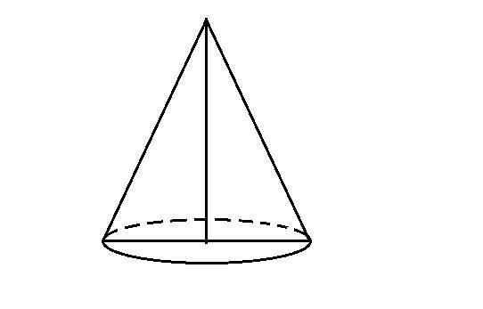 Вращение треугольника вокруг биссектрисы. Треугольник вращается и превращается в конус.