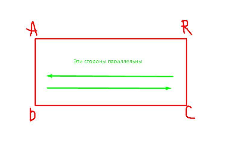 Две стороны прямоугольника параллельны