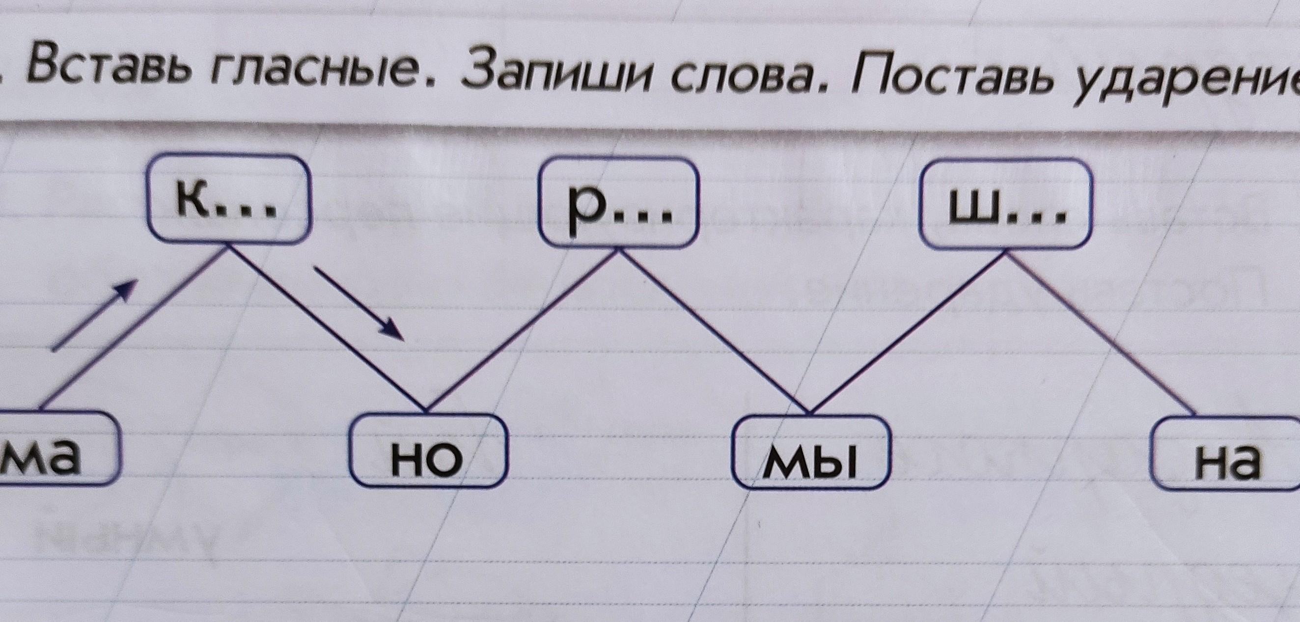 Вставить гласные в слово