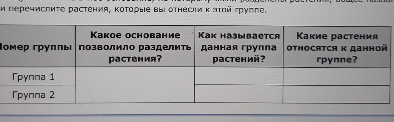 Рассмотрите изображения шести представителей мира растений