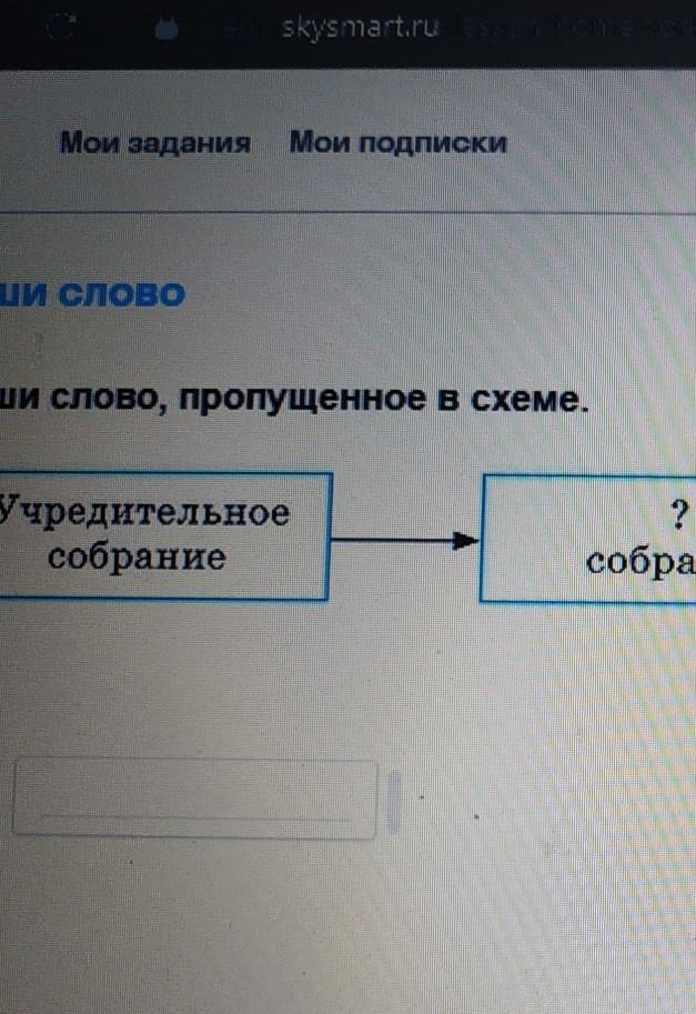 Запишите слово пропущенное в схеме главы правительств франции 1938 1940 гг