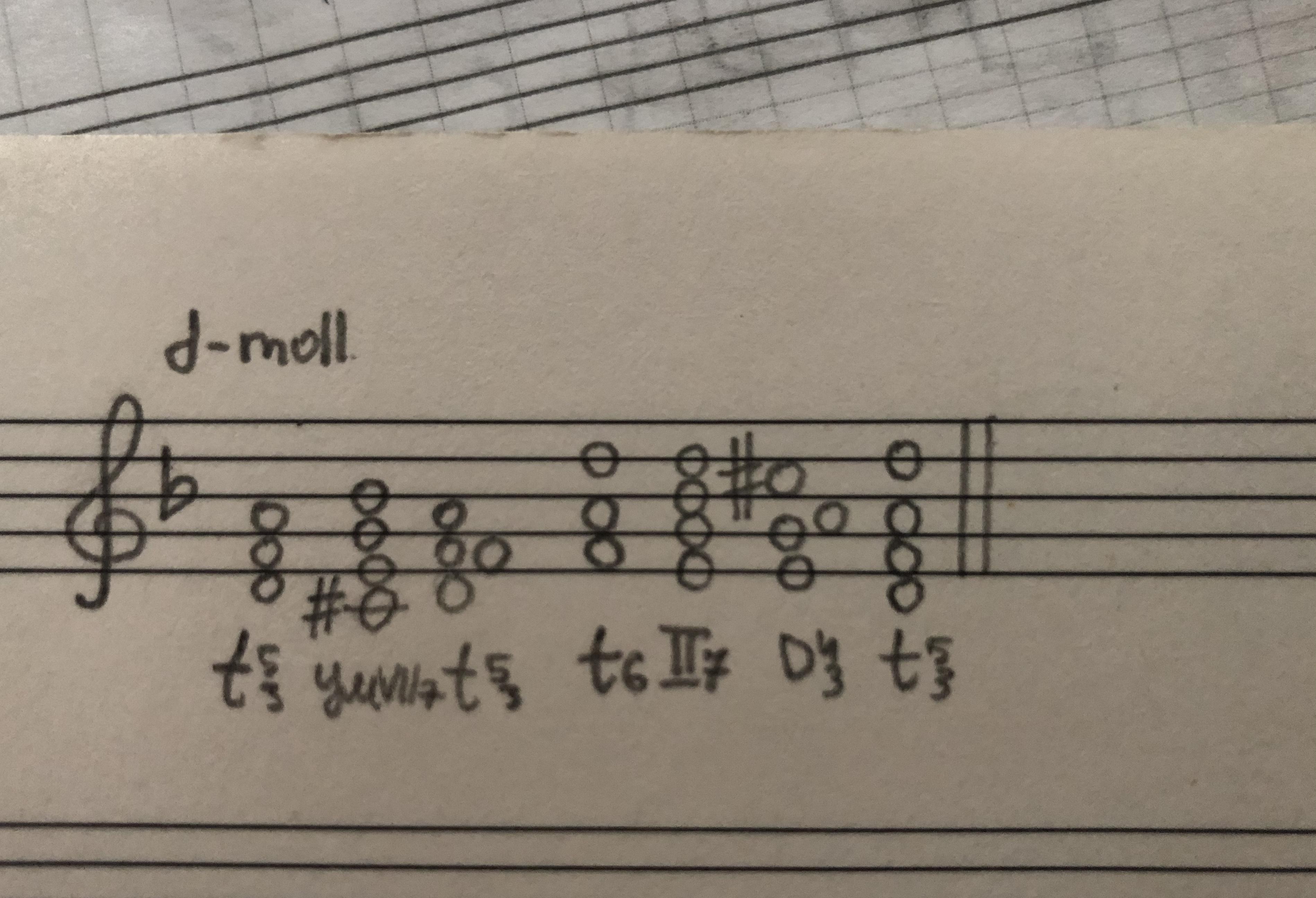 Ум 4 2. Ув 5 в Ре миноре. Ре Moll ув 4. CIS Moll ув4 ум5. Аккордовые Цепочки d Moll.