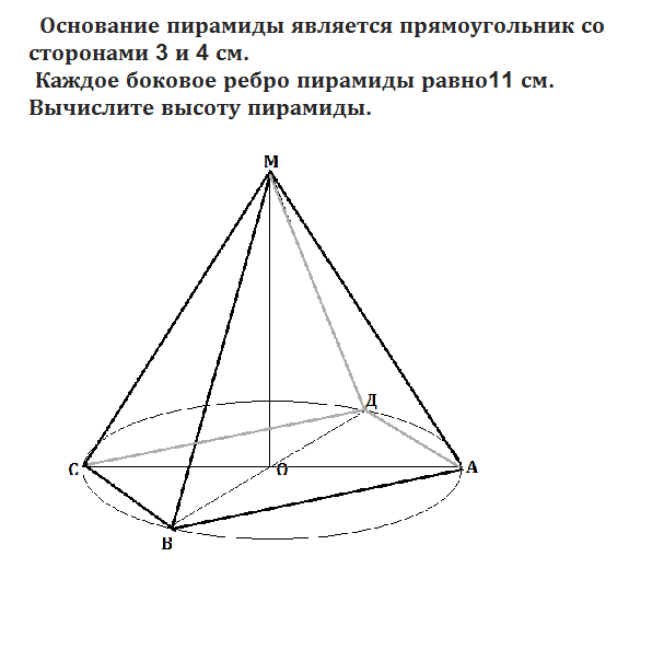 Основание пирамиды