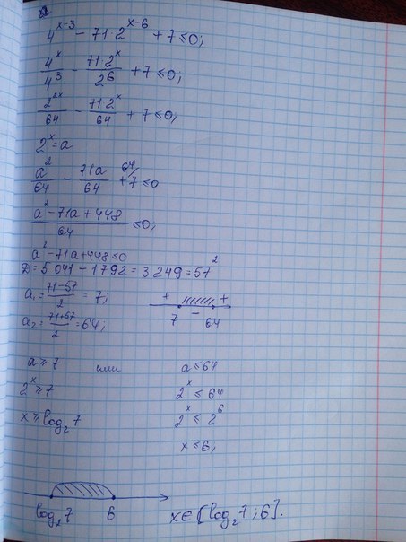 Решить неравенство 4x 16. Решить неравенство 4x 16