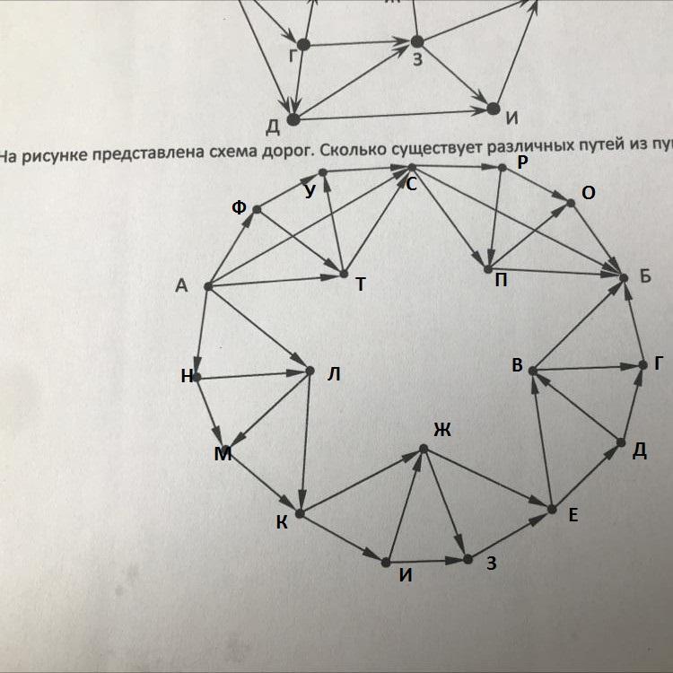 Сколько существует путей. Сколько существует различных путей из а в н. Сколько существует различных путей из пункта а в б звезда.