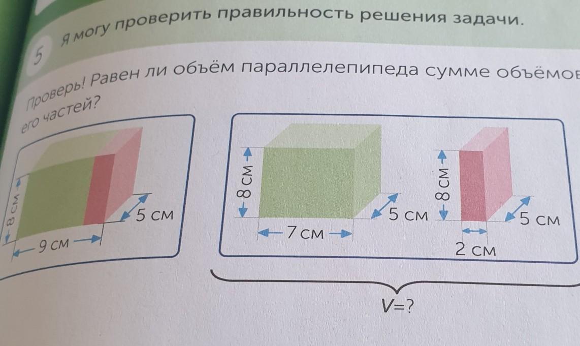 Ли объем. Если равны ли площади равны ли объемы.