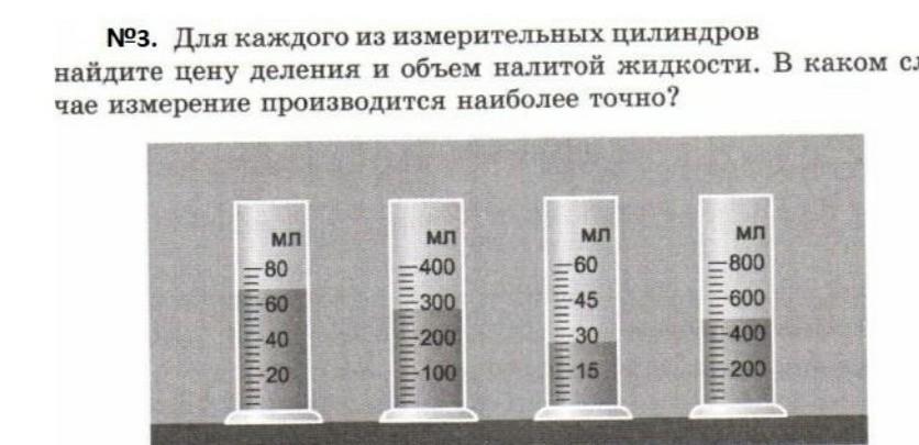 В одном цилиндре находится. Измерить цену деления измерительного цилиндра. Найдите цену деления измерительного цилиндра. Определите цену деления измерительного цилиндра. Как найти объем измерительного цилиндра.