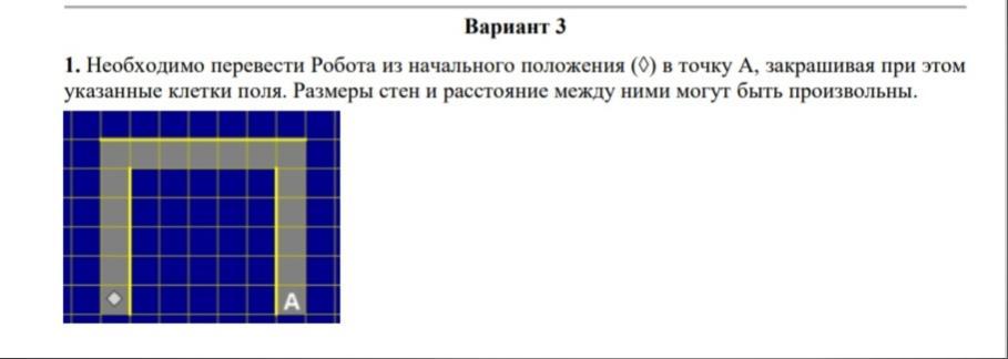 Начальное положение точки. Необходимо перевести робота из начального положения. Необходимо перевести робота из начального положения в точку a. Начальное положение. Информатика 9 класс закрашивание клеток.